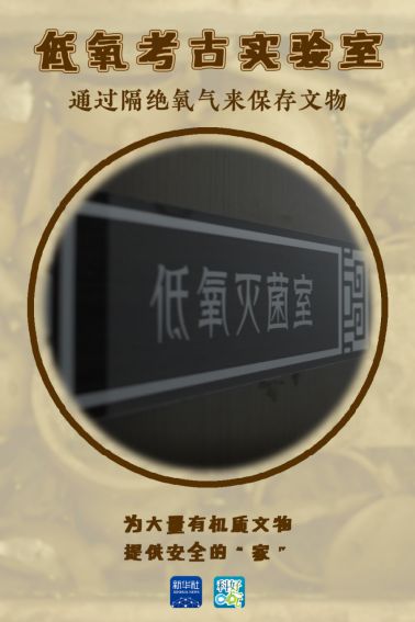 武王墩墓的這些考古“黑科技”快來了解一下