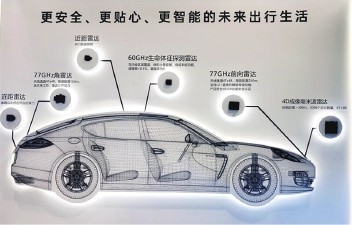 “打卡”北京車展近距離感受汽車智能化演進(jìn)與躍遷